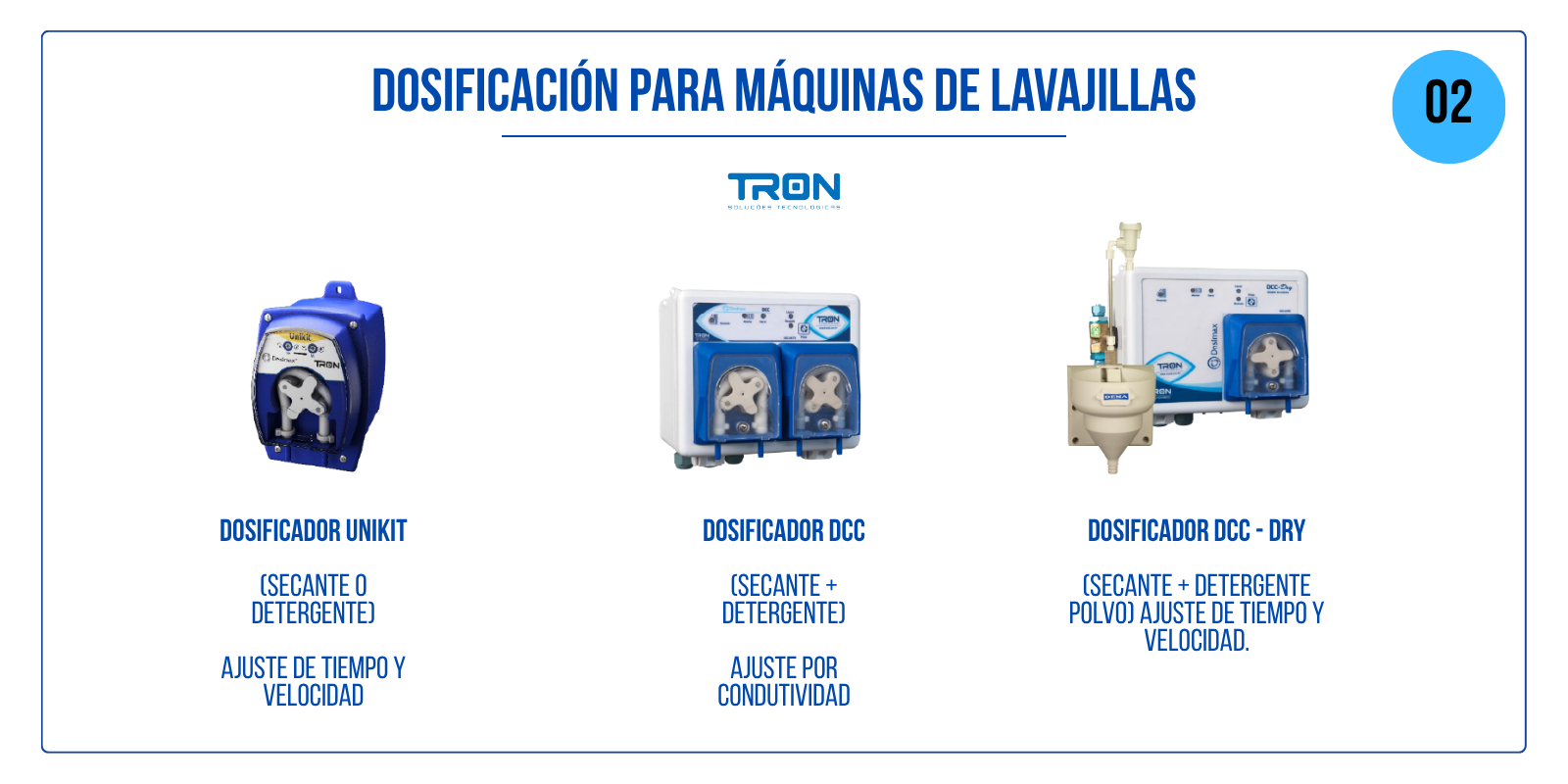DOSIFICACION PARAMAQUINAS DE LAVADO TRON